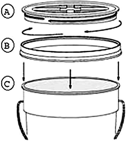 Комплект кофи, Пет Синьо-5-галлоновых кофи със Сини гама-вложка и Три бели 2-Галлоновых кофи с Бели гама-вложка.