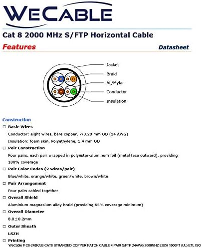 300 Фута. WeCable Blue Cat 8 S/FTP 2000 Mhz Екраниран Ethernet 40 Gbit/s Конектори, ХАЛОГЕННИ Cat 8 RJ-45