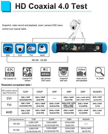 Тестер IP камери WANLUTECH, тестер за ВИДЕОНАБЛЮДЕНИЕ 7-инчов Сензорен екран С разделителна способност от 1920 * 1200 DMM OPM VFL Функция TDR Подкрепа TVI/CVI/AHD/SDI Тест камера POE 4K H. 265 HDMI вход/изход (IPC-9800CLMOVTADHS