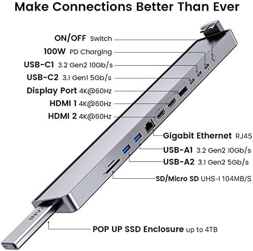 Докинг станция INVZI MagHub 12 в 2 USB-C с три монитора с изскачащ SSD-карам, две 4K, HDMI, DP, зареждане за PD мощност 100 W, USB 3,2 10 gbps, rj-45 жак, SD/TF за MacBook Pro M1 14 16, MacBook Air M2 13