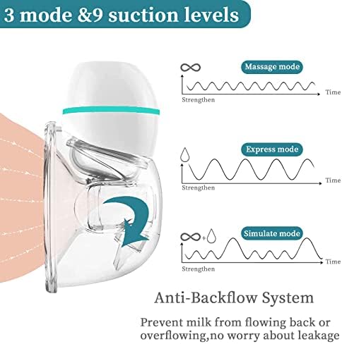 Молокоотсос Aidmom S12 Pro със сензорен екран + 3 режима на + 9 нива, Преносим Носене молокоотсос без ръце, Носимые Молокоотсосы за кърмене с ниско ниво на шум, с функцията на паметта, Фланци 19 мм и 21 мм, 24 мм, 28