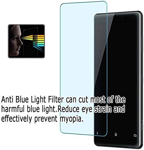 Защитно фолио за екрана Puccy 2 Pack със защита от синя светлина, която е съвместима с всички нови Echo Show 8 2nd Gen 2021 8 TPU Guard (screen protectors от закалено стъкло)