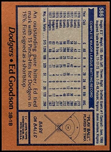 1978 Topps 586 Ед Гудсон в Лос Анджелис Доджърс (Бейзбол карта) в Ню Йорк /MT Dodgers