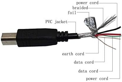 Marg USB Кабел за PC Кабел за лаптоп Pioneer TSP-16 Toraiz SP-16 Професионален Студиен вземане на Проби