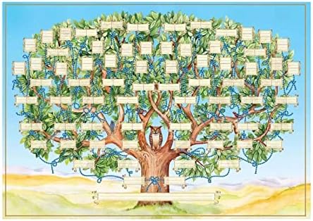 Диаграма на Родословно дърво и За попълване на Заполняемые диаграма Родословие Празно Родословно дърво Диаграма на Родословно дърво Плакат Диаграма Генеологии Попълнете Схема на Родословно дърво 40 * 60 см / 15,7 *