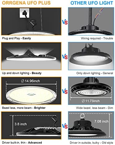 Светлини залив LED НЛО ORRGENA Високи, 200W 28000LM (150lm/w) 5000K Нагоре и Надолу Осветяване на Ниска светлина залива с штепсельной вилица 110V за Навес Склад Магазин, Работилница, гараж