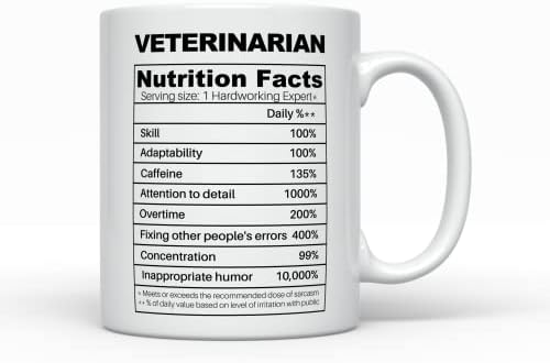 Ветеринарен Лекар за домашни любимци, Факти за храненето на Ветеринарен лекар, Кафеена Чаша, най-Добрите подаръци, за да преминете, за мъже или жени, Подаръци за работа, Чаша за чай MU