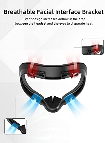Вентилационна (противовакуумна) канална интерфейс NIUVR за фитнес лице, Съвместим с Аксесоари за слушалки виртуална реалност Oculus Quest 2, Свалящ се Панел за лице от полиуретанова пяна/Защитен капак на обектива /
