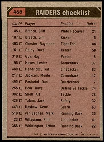 1980 Лидери Topps 468 Raiders и контролен списък на Марк ван Эген / Клиф Брънч / Лестър hayes награди / Вили Джоунс Oakland Raiders (Футболна карта) EX / MT Raiders