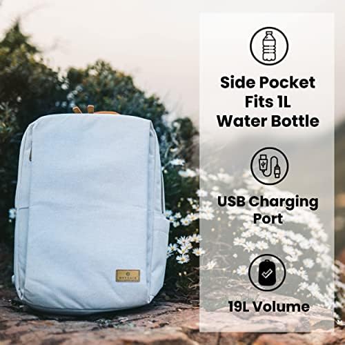 Nordace Siena Smart Backpack с USB зареждане - 15.6-инчов раница за лаптоп, 19-литров раница за всеки ден за пътуване, или за работа (Аква)