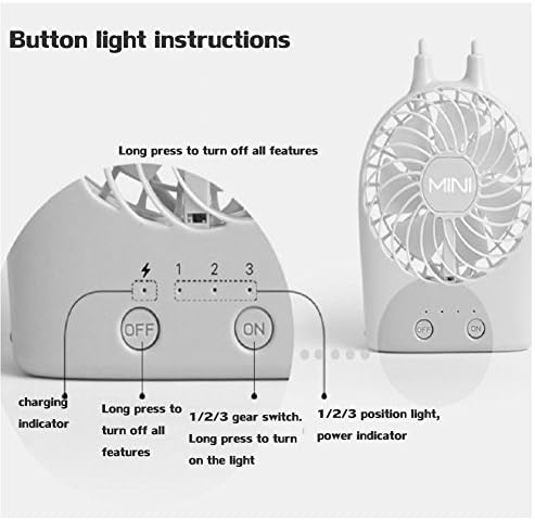 Мини USB Вентилатор DULPLAY, Персонален вентилатор, Мини-ръчно фен, led осветление, Охлаждане студентски общежития, Акумулаторна батерия USB, Тих Офис, Къща-U 13,4x9,4x3,5 см (5x4x1 инч)