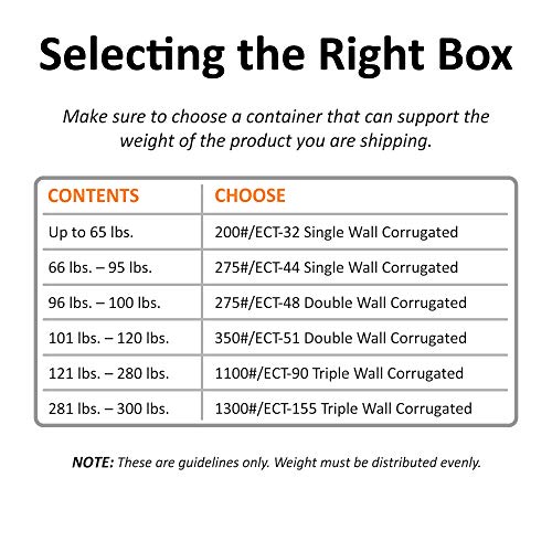 Изпрати Сега кутии SNHD141414TW с с трикратно стени, 14 L x 14 W x 14H, Крафт (опаковка от 5 броя)