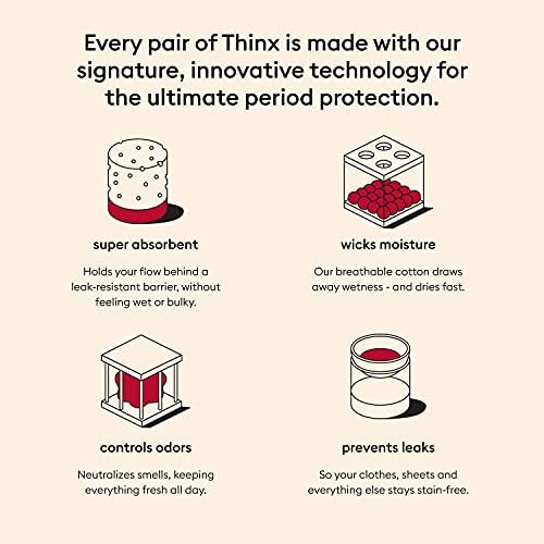 Дамско бельо THINX Cotton Прашки Period, Легчайшие бикини Период на усвояване, който да бъде Одобрен от FSA Жена грижа, с Капацитет 1 Тампон